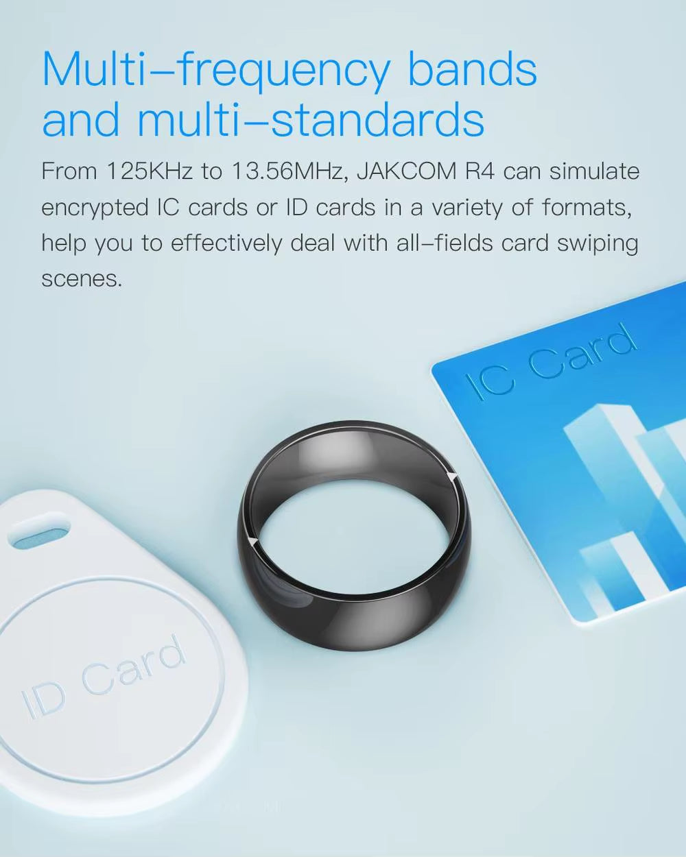 R4 Smart Ring