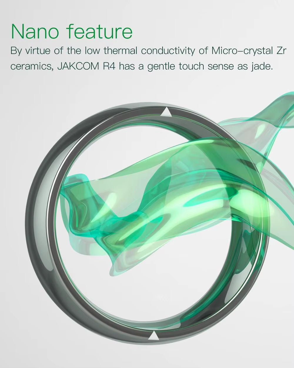 R4 Smart Ring