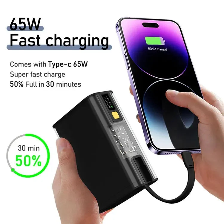 Powerbank 20000 Mah 65W PD Fast Charging Power Bank Portable Charger