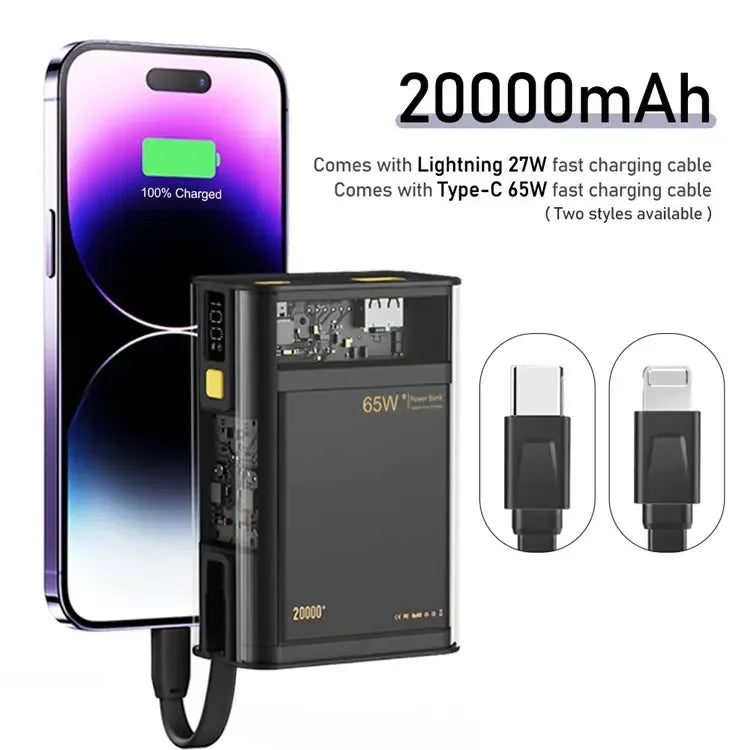 Powerbank 20000 Mah 65W PD Fast Charging Power Bank Portable Charger