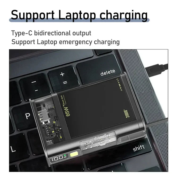 Powerbank 20000 Mah 65W PD Fast Charging Power Bank Portable Charger