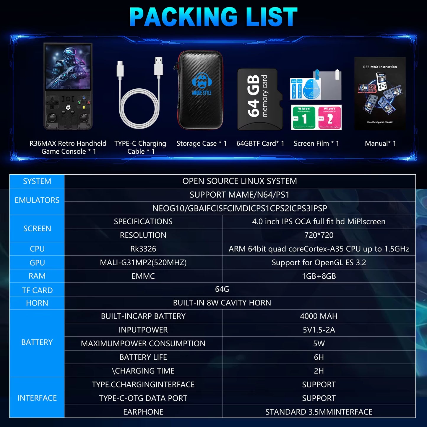 R36MAX Portable Video Game Player Console 18000+ Games Retro Handheld Game Console 4.0 Inch IPS Screen Linux System