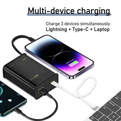 Powerbank 20000 Mah 65W PD Fast Charging Power Bank Portable Charger