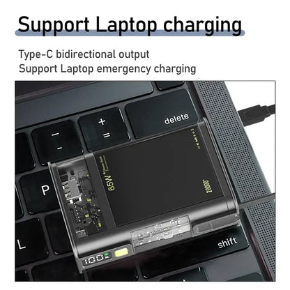 Powerbank 20000 Mah 65W PD Fast Charging Power Bank Portable Charger