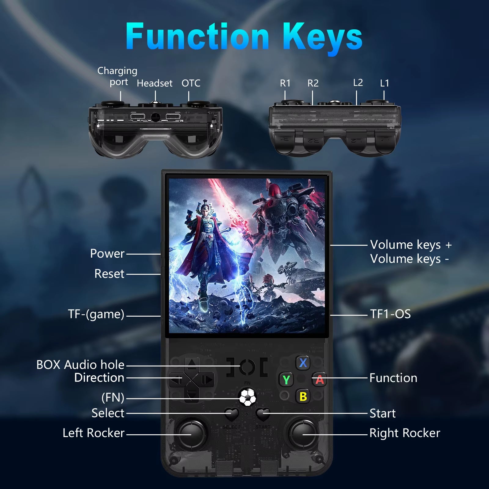 R36MAX Portable Video Game Player Console 18000+ Games Retro Handheld Game Console 4.0 Inch IPS Screen Linux System